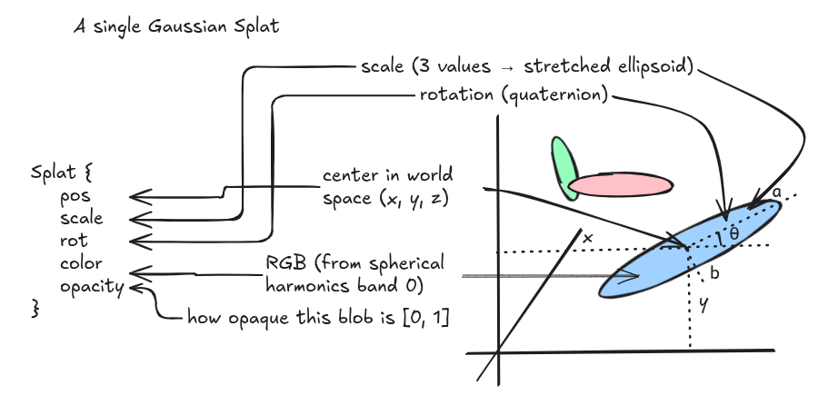 Pasted image 20260412233548.png